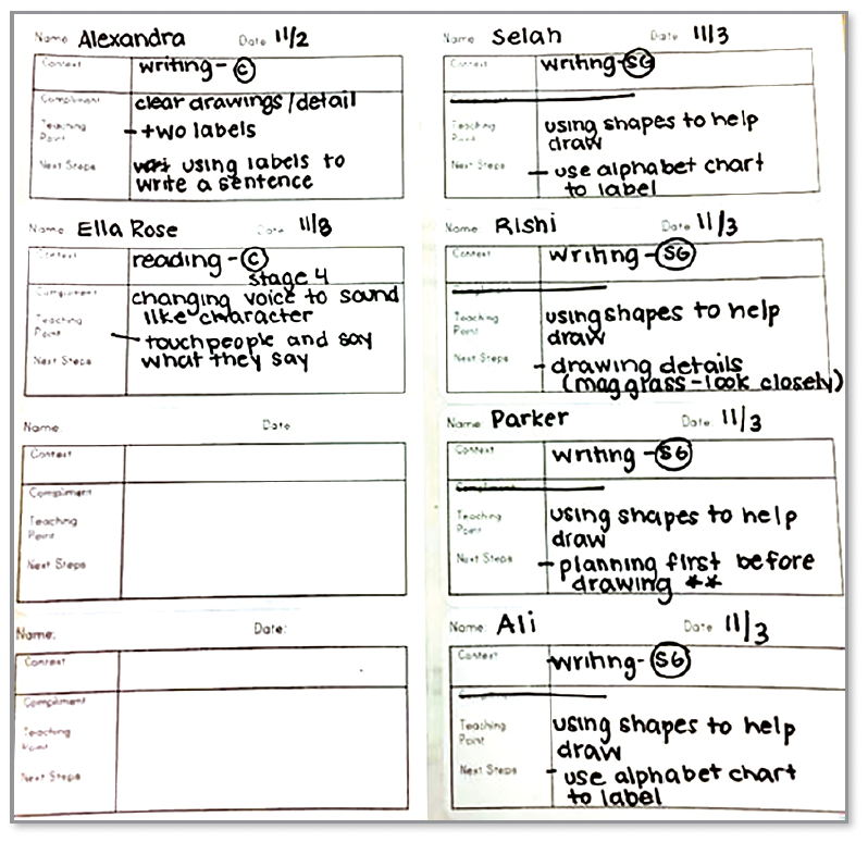 UOSW_2023_Record-Keeping-Blog-2-Mailing labels image