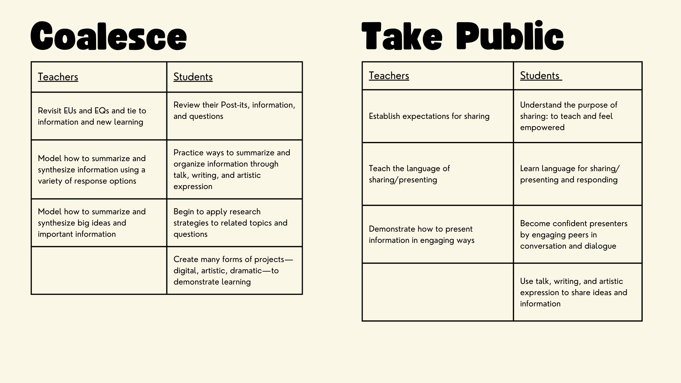 Coalesce and Take Public