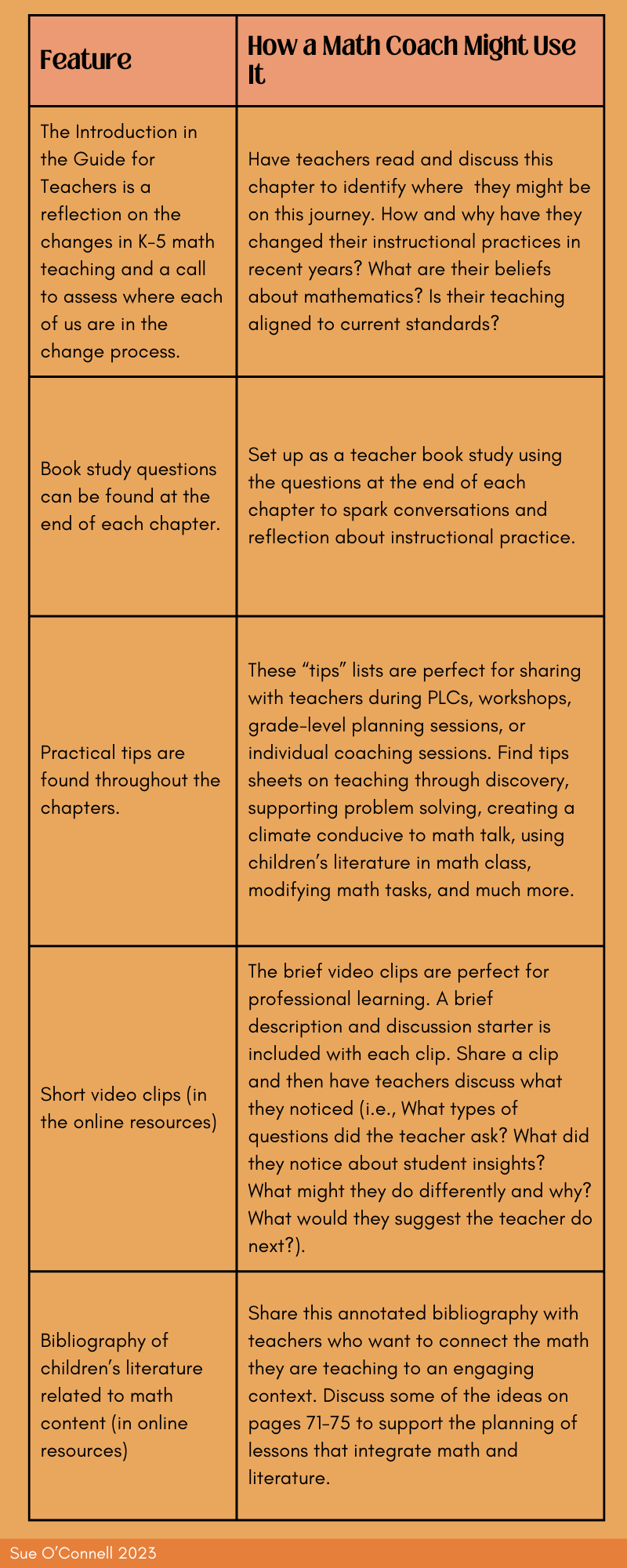 Features and How and Math Coach Might Use It