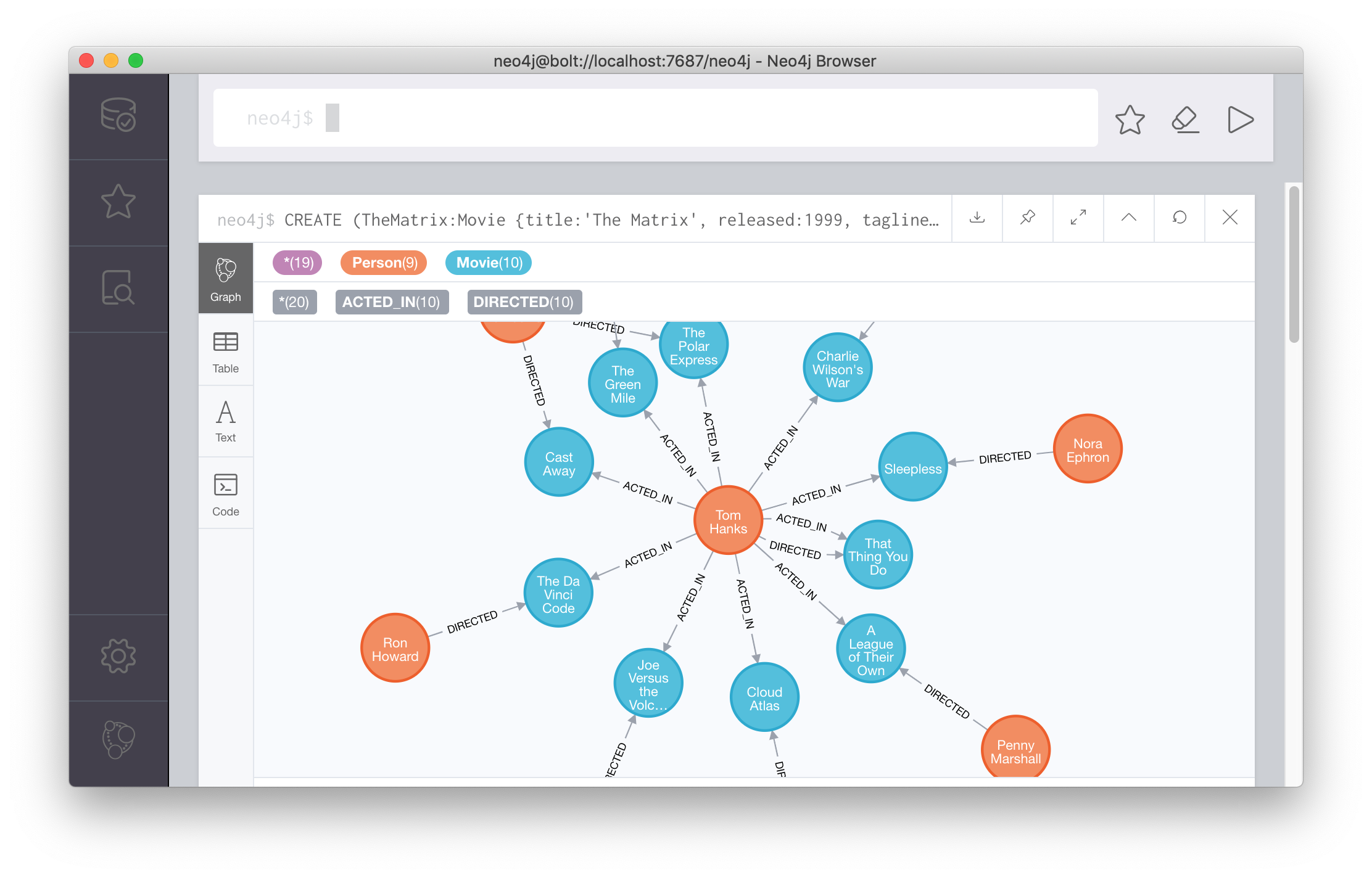 The Neo4j Graph Platform Neo4j Graph Database Platform