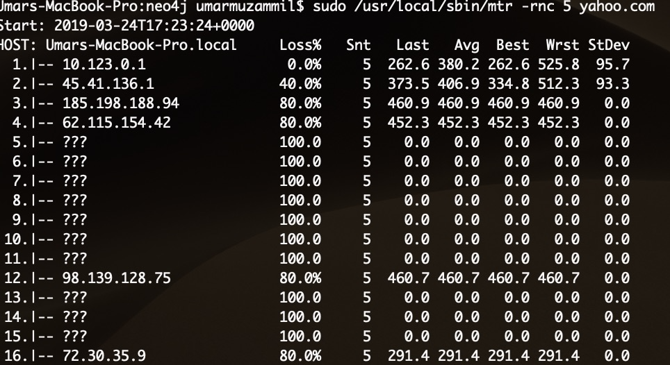 A simple MTR trace