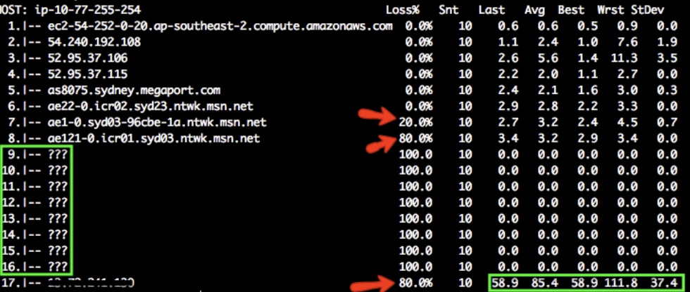 TCP MTR trace from source port