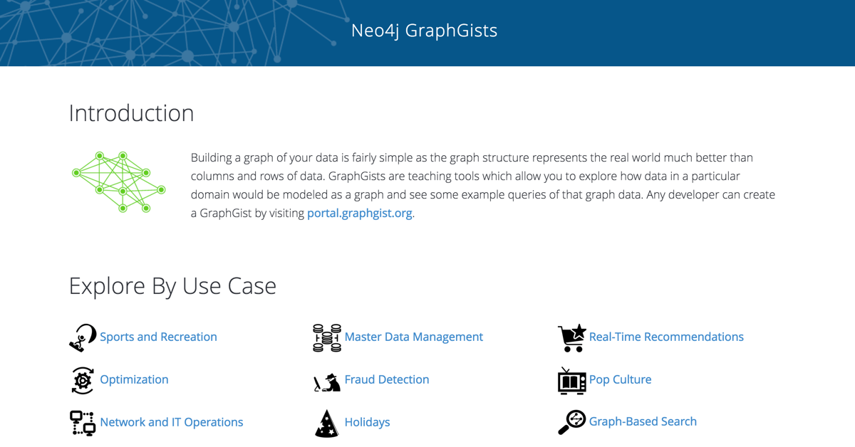 Graph Database Examples Neo4j GraphGists