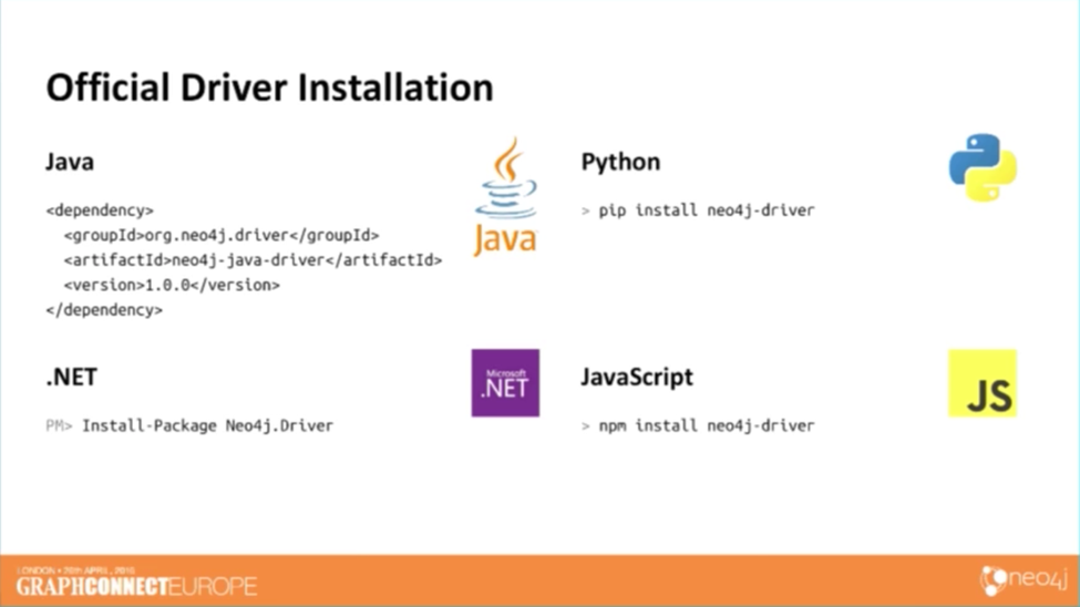 SCARICARE BOLT PER JAVA