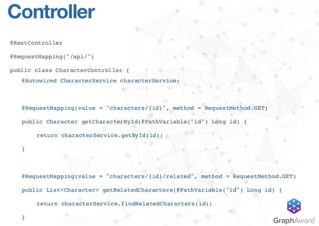 Build Spring Data Neo4j 4 1 Applications Like A Superhero DZone Java
