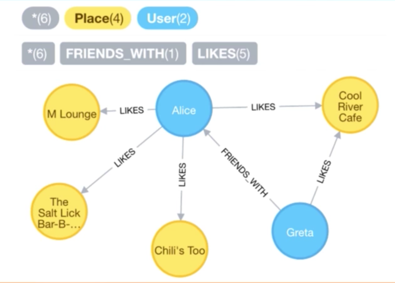 building a real time recommendation engine with data science recommendation engine