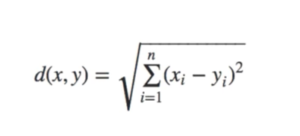 The Euclidean distance between two user vectors