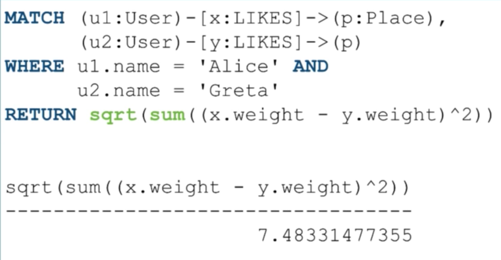 A Cypher query for user distance in a similarity recommendation engine
