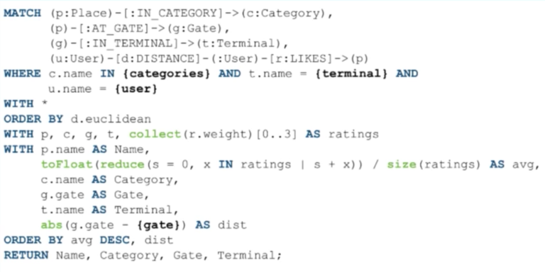 An example Cypher query for a similarity
                                            real-time recommendation engine 