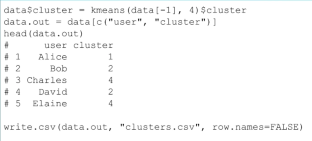 An example of an R clustering algorithm for a recommendation engine
