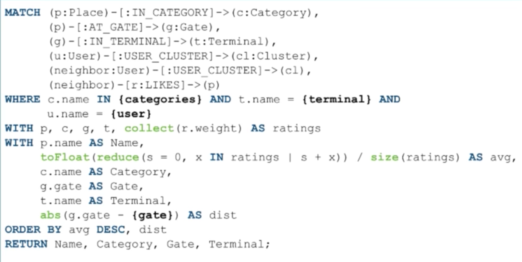building a real time recommendation engine with data science recommendation examples