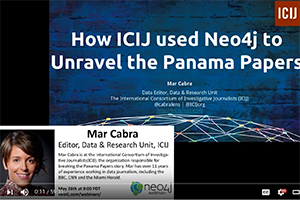 ICIJ Mar Cabra Webinar