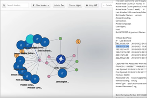 Trustar using Neo4j Webinar