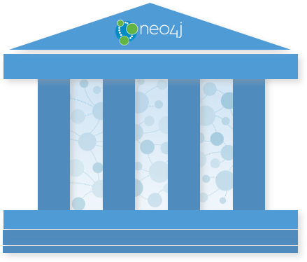 Production governance features in Neo4j 3.2