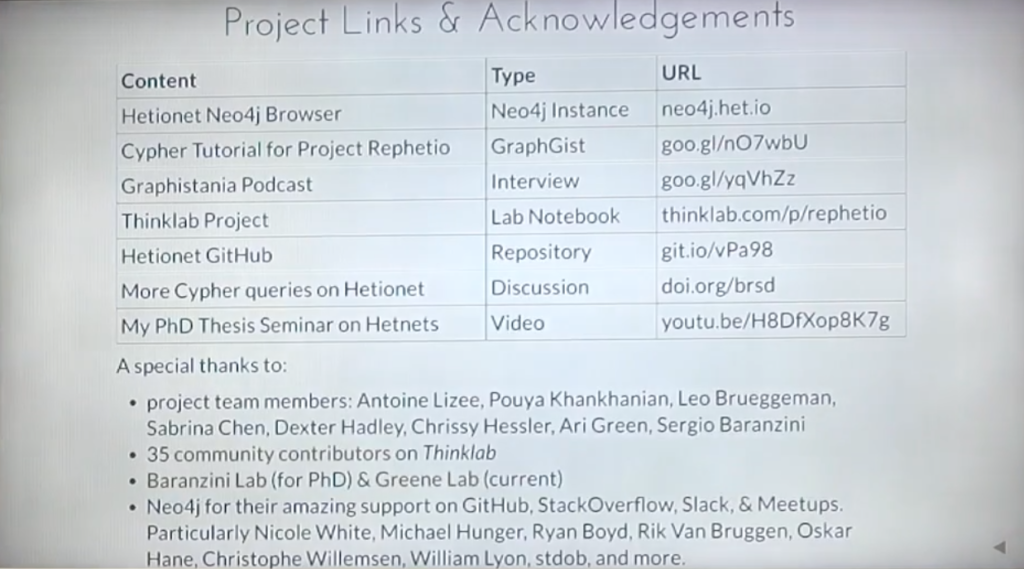 Special thanks from the Hetio community