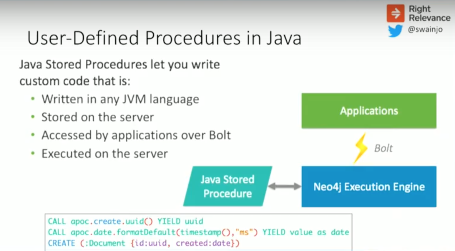 User Defined Procedures Ina User Defined Procedures Ina