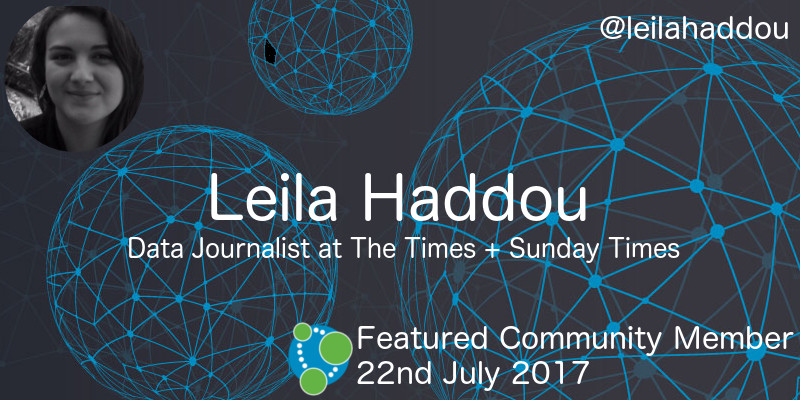 Leila Haddou - This Week's Featured Community Member