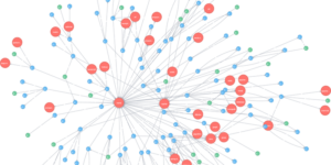 Learn why the distinction of native graph databases matters when it comes to connect data