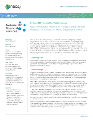 Learn about Real-time Graph Analysis of Financial Data