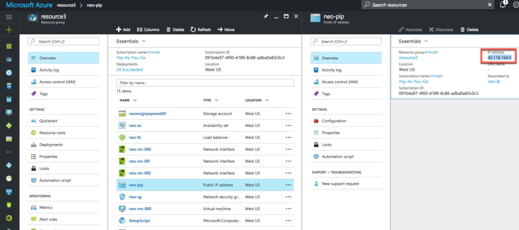 Neo4j on Azure