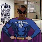 Mark Needham' Picture