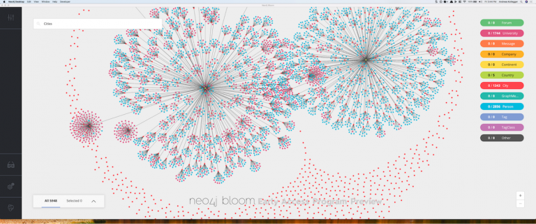 GPU accelerated rendering Neo4j Bloom graph visualization 768x322