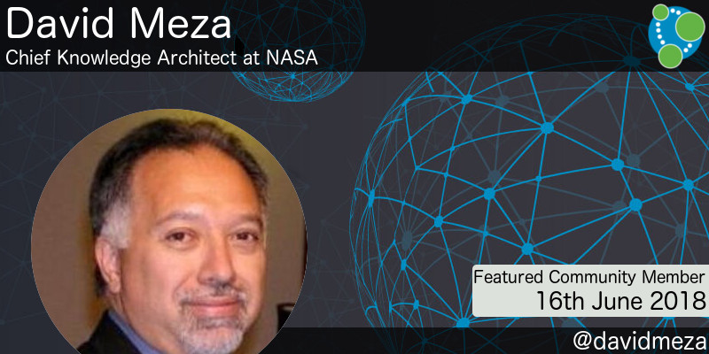 David Meza - This Week’s Featured Community Member