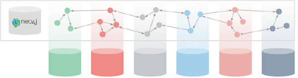 Leave data in original locations while using a centralized metadata model.