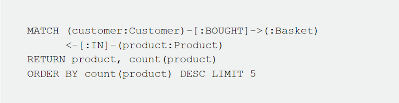 Learn a simple Cypher query for graph database recommendations.