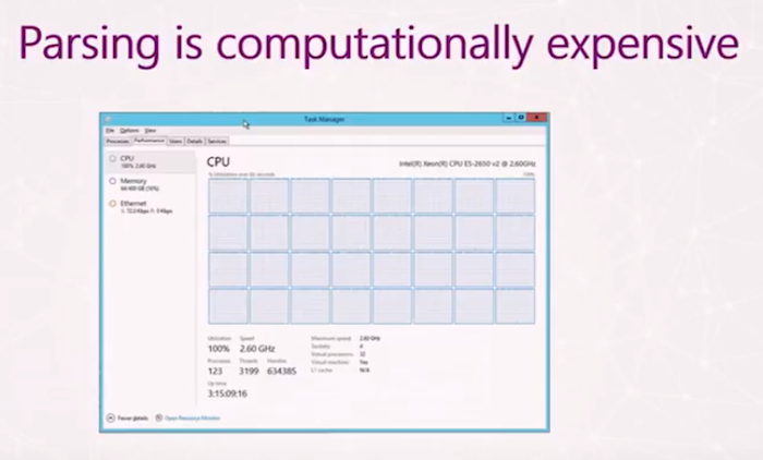 See why parsing without a graph is computationally expensive.