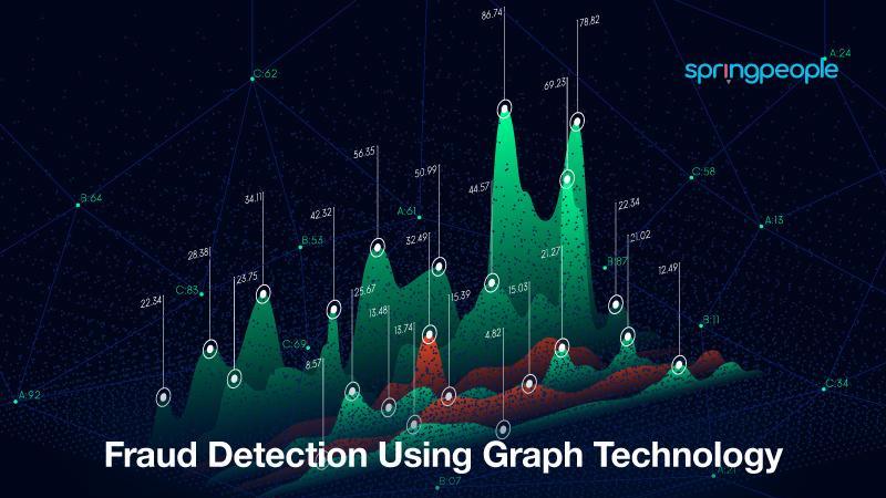 Learn more about using graph technology for fraud detection.