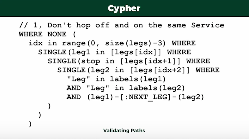 Updated Cypher query.