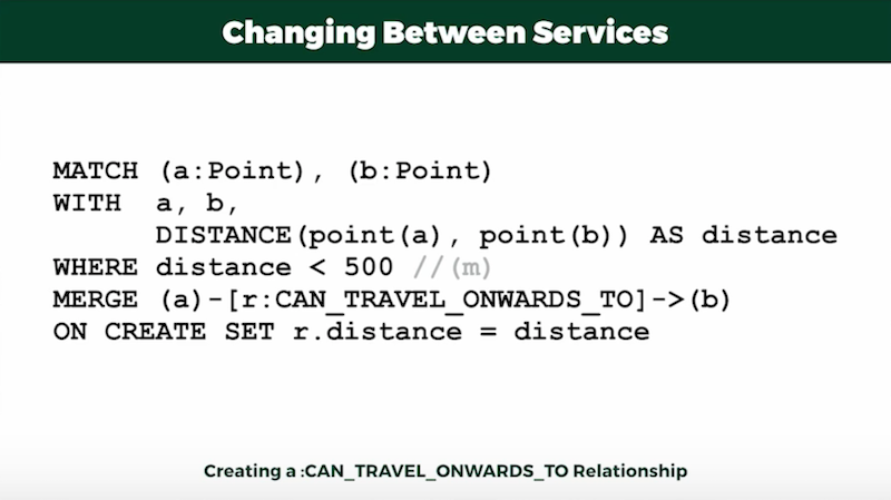Cypher, changing between services trip planning.