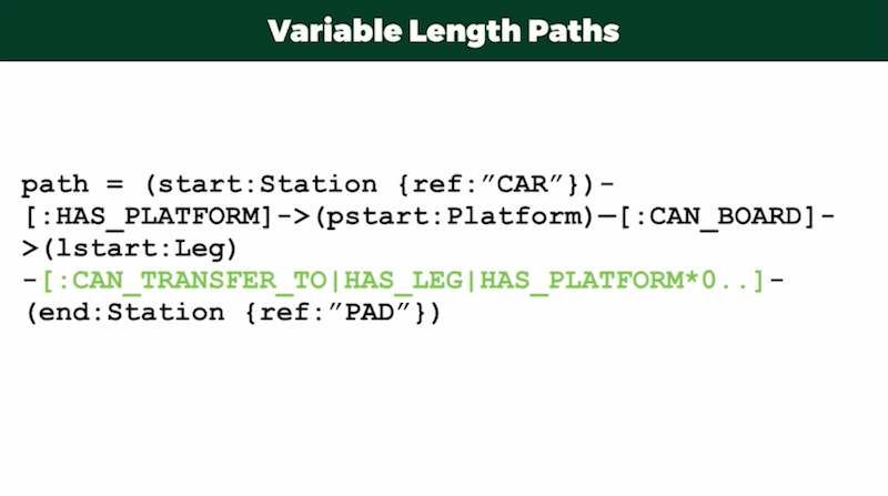 Variable length paths using Cypher.