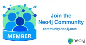 The Neo4j Community site and forum
