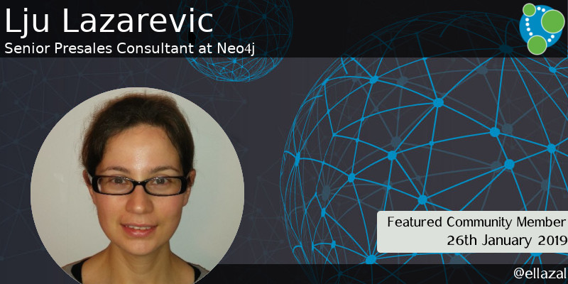 Lju Lazarezic - This Week’s Featured Community Member