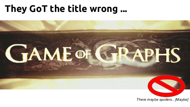game of graphs