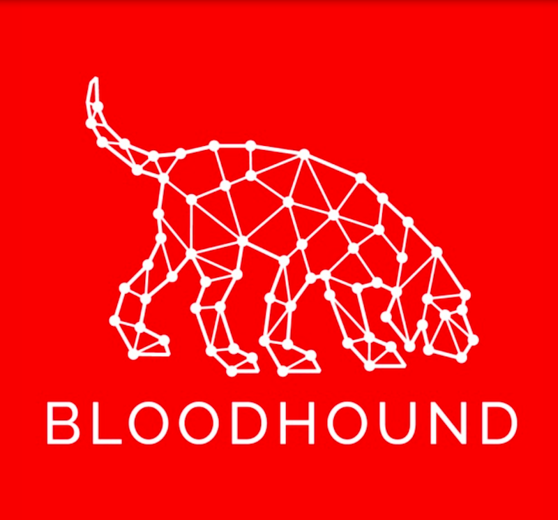 BloodHound, creators of the attack graph.