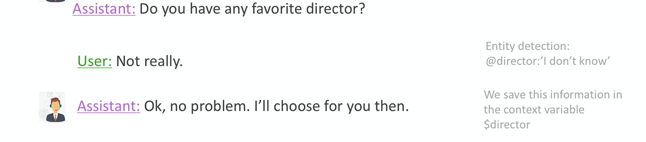 Cognitiva virtual assistant asking for movie recommendation example