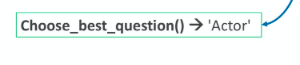 A closer look at the movie recommendation conversation with Cognitiva virtual assistant