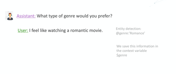 The Cognitiva virtual assistant asks the user about movie genre