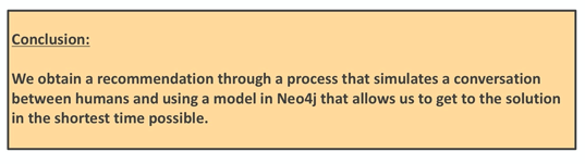 Conclusion quote