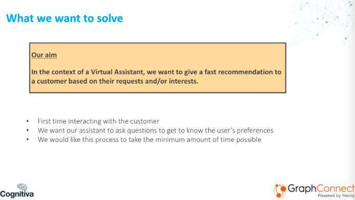 The first step is to identify a problem that we want to solve