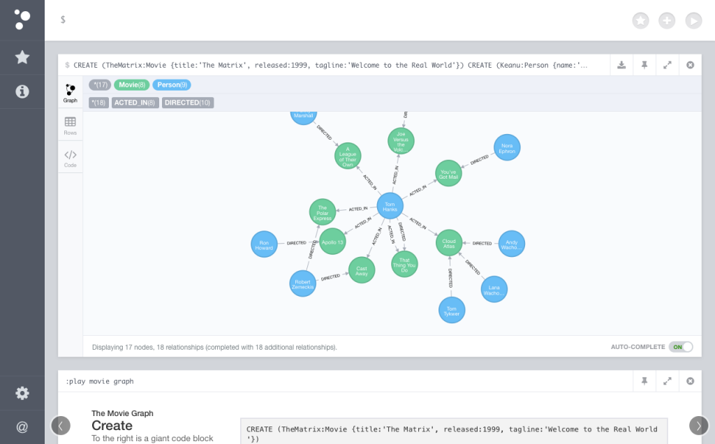 Chart Visualization Tool