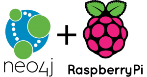 Learn How Chris Daly Used Neo4j as an Internet of Things Data Store for His Raspberry Pi Hardware