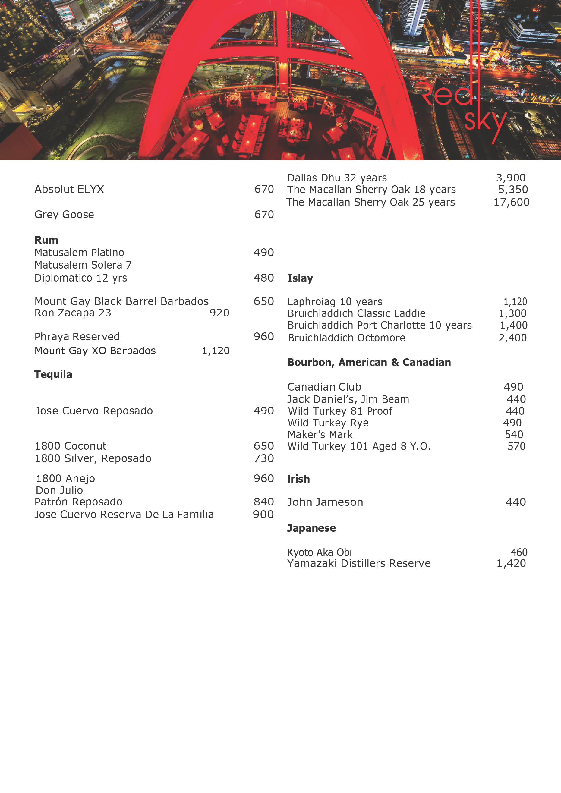 盛泰澜曼谷中央世界商业中心酒店的RedSky 屋顶酒吧