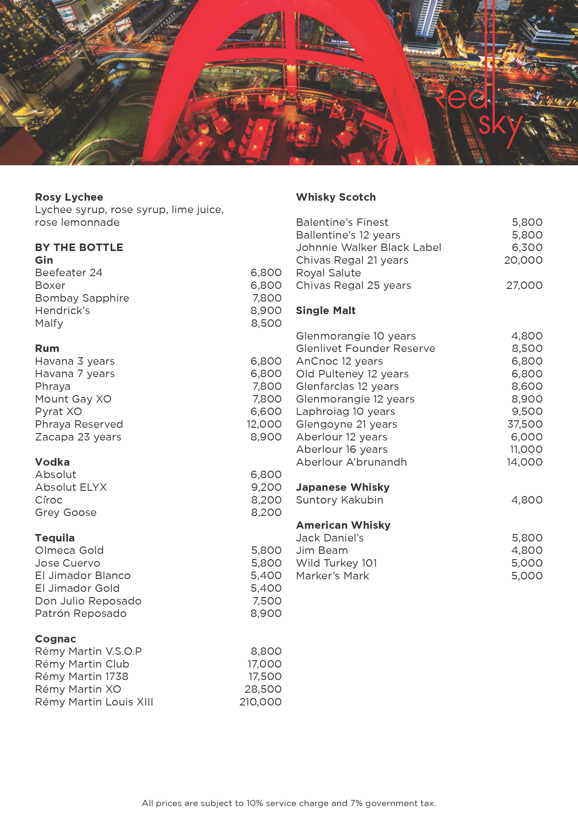 盛泰澜曼谷中央世界商业中心酒店的RedSky 屋顶酒吧