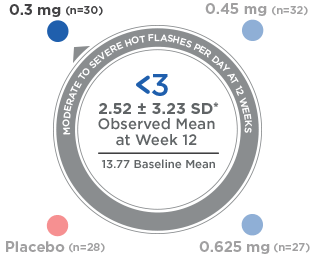 losartan potassium hydrochlorothiazide price strattera generic canada