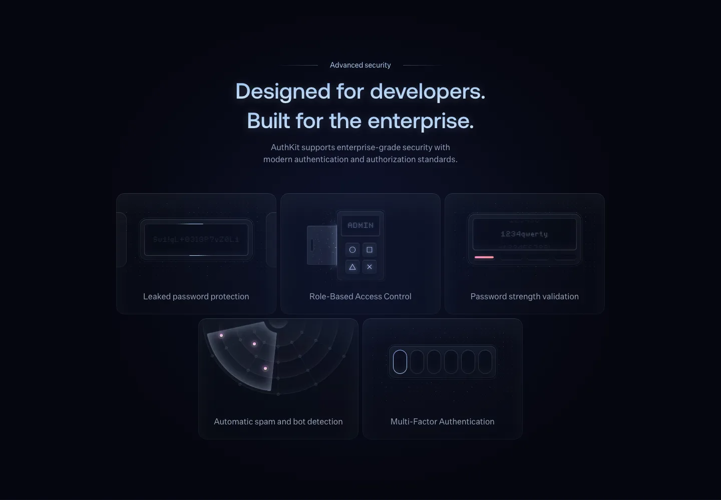 AuthKit features section