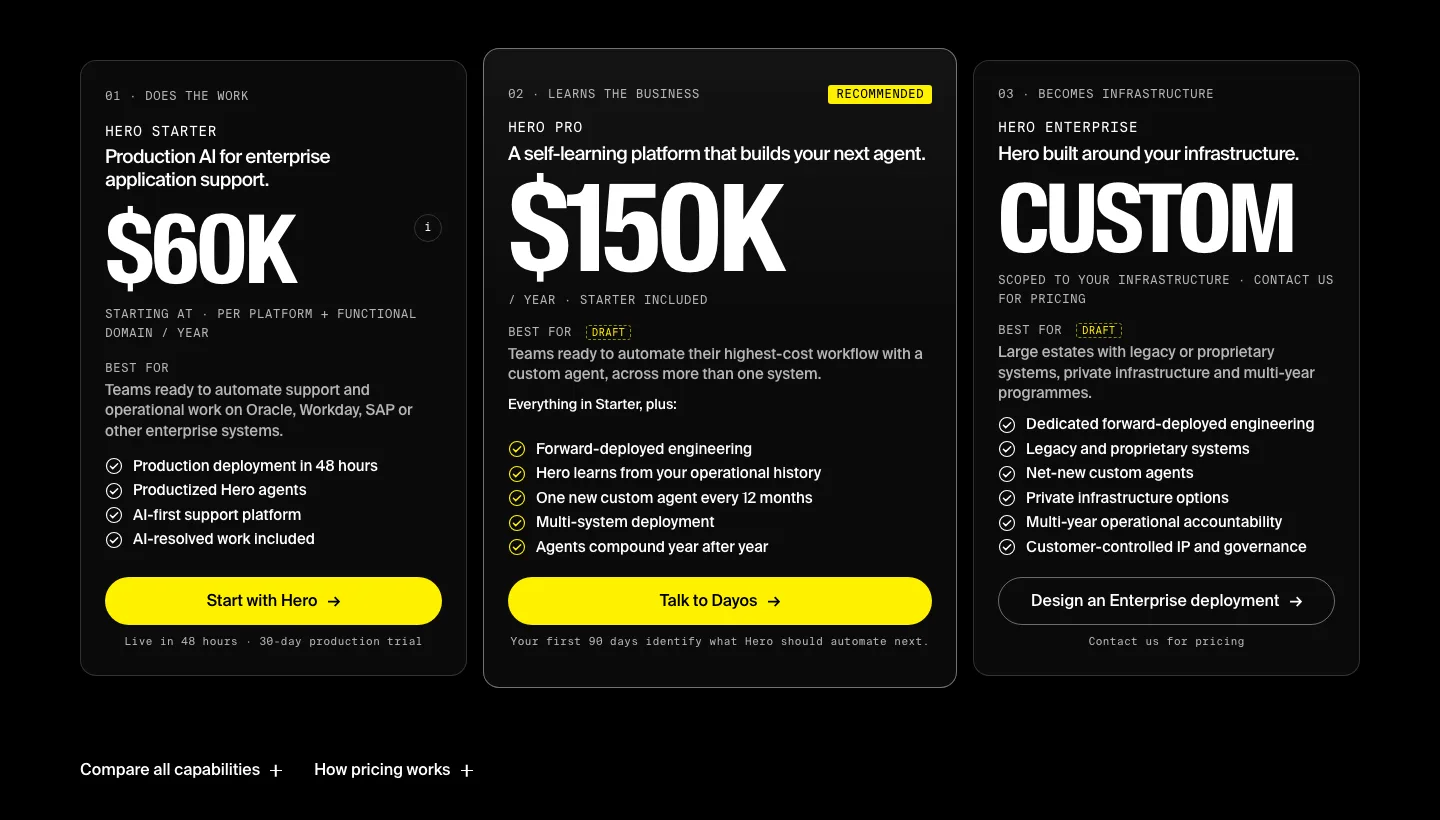 Dayos — Agentic Enterprise Black pricing section